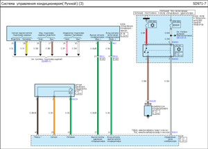 Схема системы управления кондиционером 3