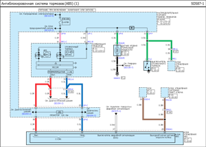 Схема антиблокировочной системы (ABS)