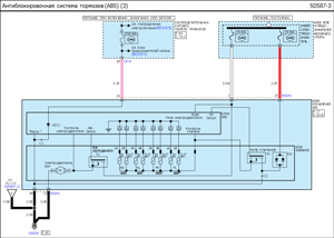 Схема антиблокировочной системы (ABS) 3