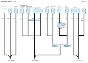 Схема разводки массы Хендай Солярис 1