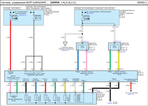 Схема системы управления АКПП