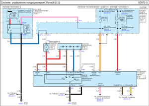 Схема системы управления кондиционером