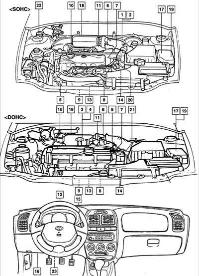  Система управления двигателемMFI Hyundai Accent