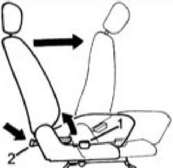Расположение кнопки (1) и педали (2) для наклона спинки переднего сидения для доступа к заднему сиденью на трехдверных моделях