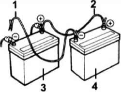 Последовательность подсоединения кабелей при пуске двигателя от аккумуляторной батареи другого автомобиля.
